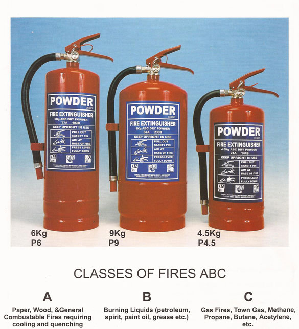 ABC Dry Powder Fire Extinguishers